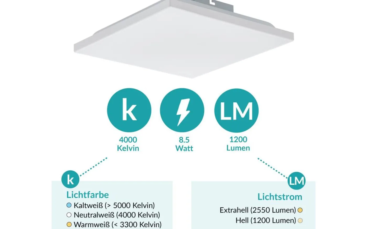 Calemar Plafond 29cm LED 4000K 8,5W Vit